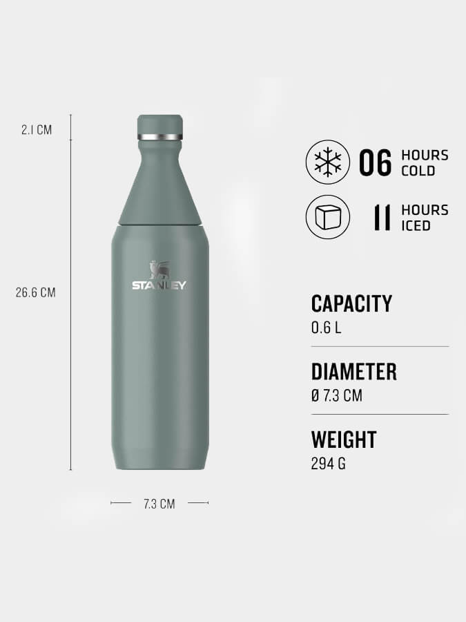Stanley The All Day Slim Bottle (0.6L)
