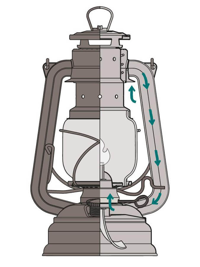 Feuerhand Baby Special 276 Hurricane Lantern